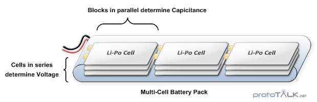 Figure 3 - Multi-Cell Lipo Battery Pack Arrangement