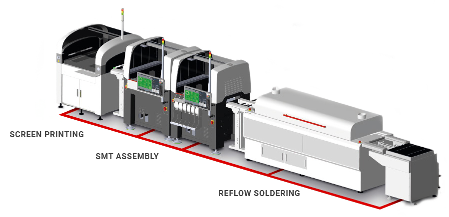 smt_assembly_line_trans smt_assembly_line_trans